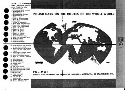 Rajd Polski - 1968r.